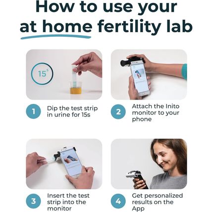 Inito Fertility Monitor Test Strips | Pack of 30
