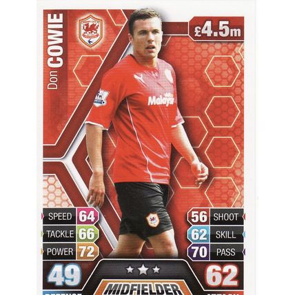 Match Attax 2013/2014 44 Don Cowie Cardiff City