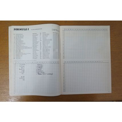 1973 FORMULA 1 DUTCH GRAND PRIX PROGRAMME @ ZANDVOORT + TICKET