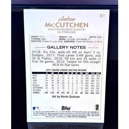 ANDREW McCUTCHEN 2018 TOPPS GALLERY BASEBALL CARD #51