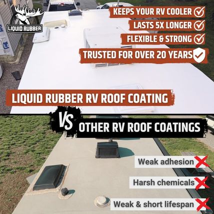 Liquid Rubber RV Roof Sealant- Professional-Grade Solar Reflective Flexible Wate