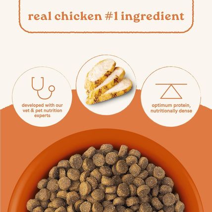 Canidae All Life Stages Multi-Protein Recipe with Chicken, Turkey, Lamb, and Fis