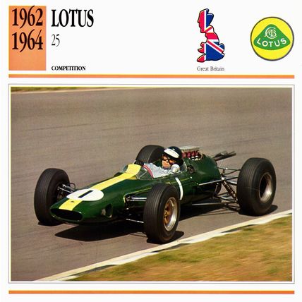 Collectors Club card. Classic Cars. Lotus 25