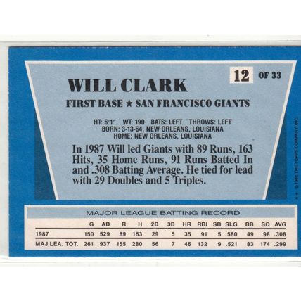 1988 Rite Aid Team MVP's Will Clark baseball card #12