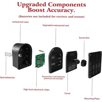 1/2 Mile Hosmart Driveway Alarm Wireless Sensor System & Driveway Sensor Alert S