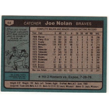 1980 Topps baseball card 64 Joe Nolan - Braves