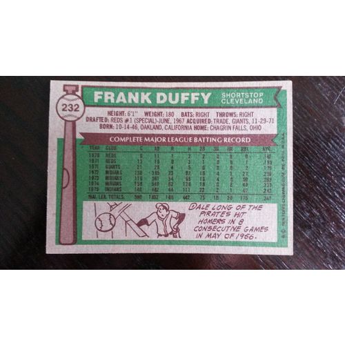 1976 Topps Card # 232 Frank Duffy Very Good (3) Cleveland Indians