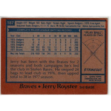 1978 Topps baseball card 187 Jerry Royster - Braves