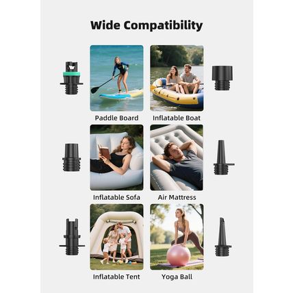 Rechargeable Paddle Board Pump, 2025 Portable SUP Air Pump with Dual Stage Infla