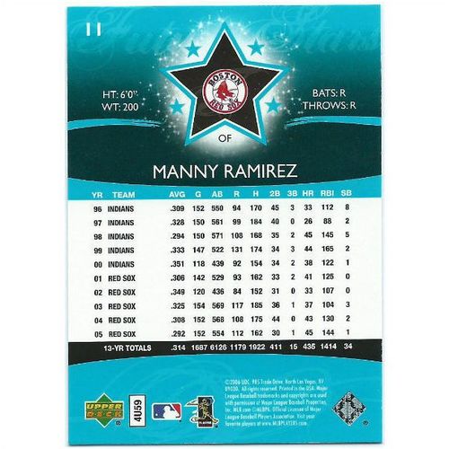 2006 Upper Deck Future Stars - #11 - Manny Ramirez