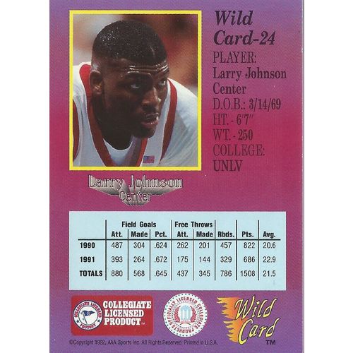 1991-92 Wild Card Basketball Larry Johnson #24