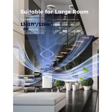Nuwave Air Purifiers for Home Bedroom up to 1361 Sq Ft, Portable Air Purifier wi