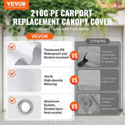 VEVOR Carport Replacement Canopy Cover 10 X 20 Ft, Garage Top Tent Shelter Tarp