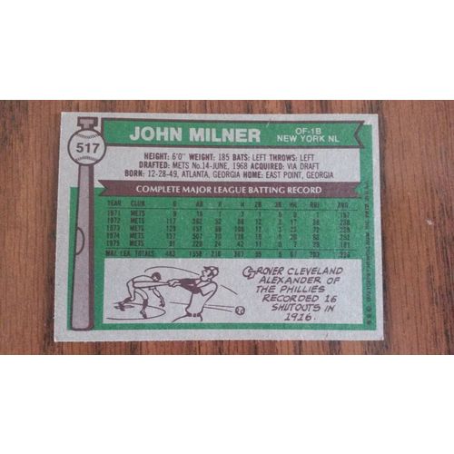 1976 Topps Card # 517 John Milner Very Good (3) New York Mets