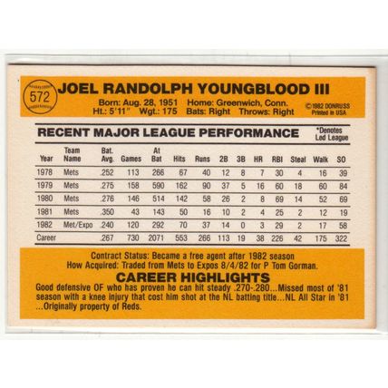 1983 Donruss baseball card 572 Joel Youngblood