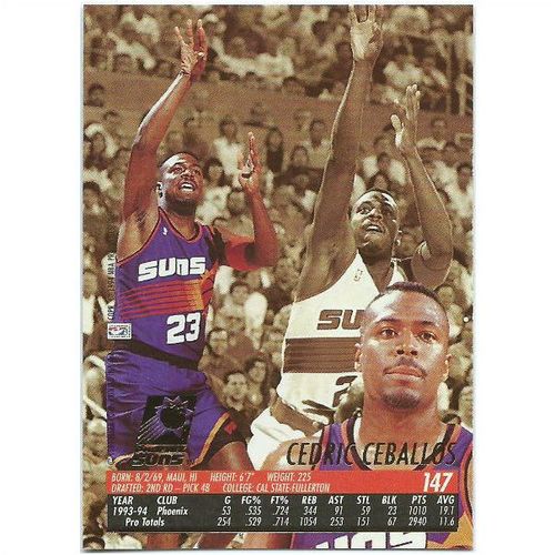 1994-1995 Fleer Ultra - #147 - Cedric Ceballos