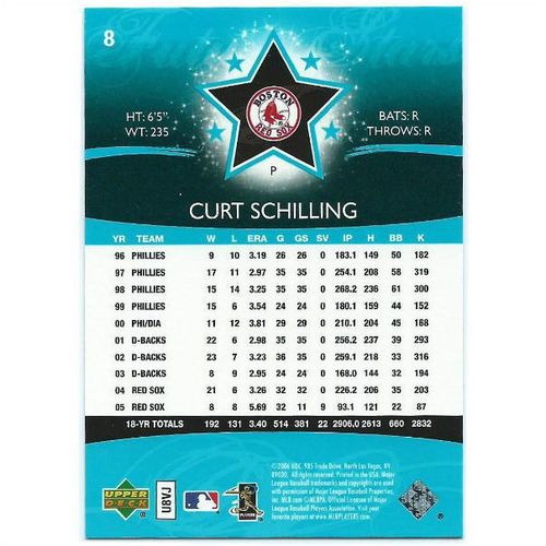 2006 Upper Deck Future Stars - #8 - Curt Schilling