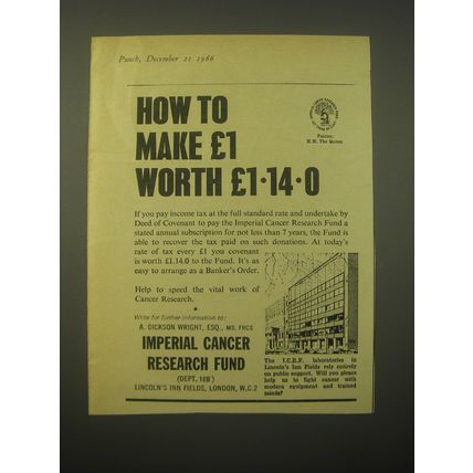 1966 Imperial Cancer Research Fund Ad - How to make £1 worth £1.14.0