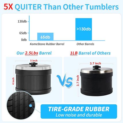 Rock Tumbler Kit, K1 Professional Large 2.5LB Capacity Edition - Memory Function