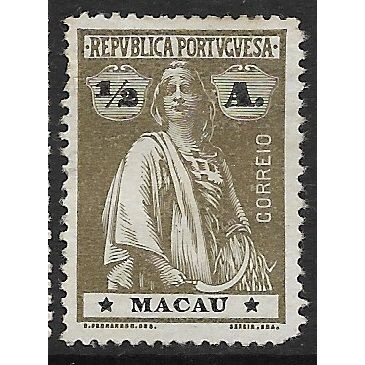 1913/1922 Michel 208 - MH (*)