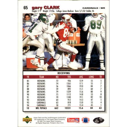 1995 Collector's Choice Football Gary Clark #65