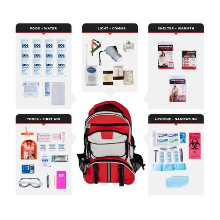 1 Person Essential Survival Kit