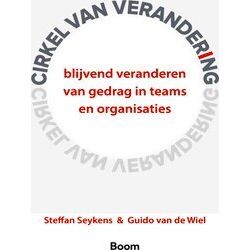 Cirkel Van Verandering