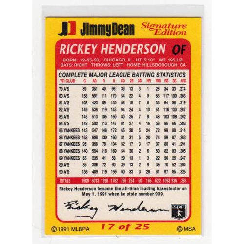 1991 Jimmy Dean Rickey Henderson baseball card #17 –HOF-Oddball