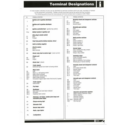 Lucas Cable & Cable Products Parts Catalogue XCB660D 1996 PDF