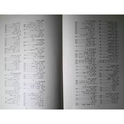 1917 Anthology: Five Hundred Years of Yiddish Poetry. M Bassin 2 Vol 1st edition