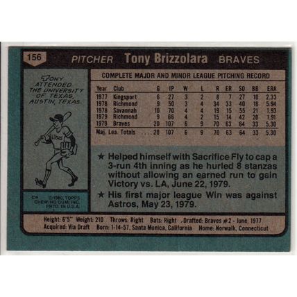 1980 Topps baseball card 156 Tony Brizzolara - Braves