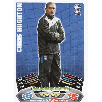 Match Attax Championship 2011/2012 12 Chris Hughton Birmingham City