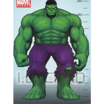 Preziosi's MARVEL HEROES Ultimate Collection - Sticker No. 106