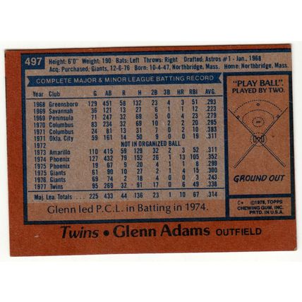 1978 Topps baseball card 497 Glenn Adams - Twins