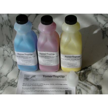 Rainbow Pack Toner Refills for Ricoh AFICIO 3006 4006 4106 Type K1 887933 887927