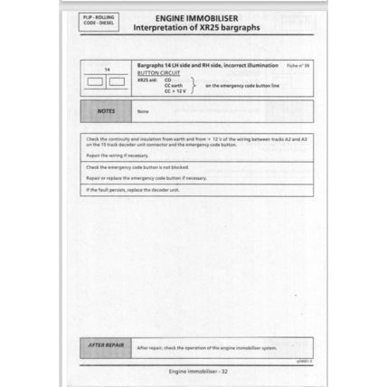 Renault Laguna Vol 2 Diag 7 Manual 1998 DIAG7 7711198317 PDF