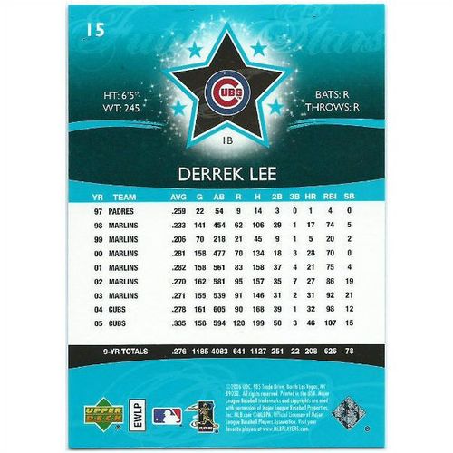 2006 Upper Deck Future Stars - #15 - Derrek Lee