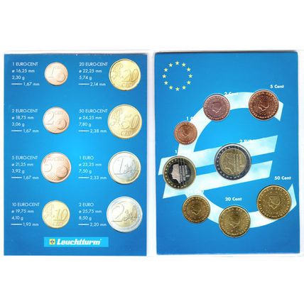 Holland 2001 - Set of 8 Euro Coins (UNC) **.RARE**