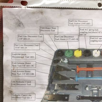 Cal-Van Master Quick Disconnect Tool Kit Fuel AC Hydraulic Coupling Line HRR 683