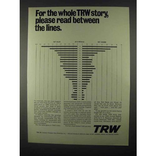 1967 TRW Inc. Ad - Read Between the Lines