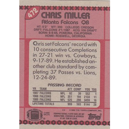 Chris Miller #472 - Falcons 1990 Topps Football Trading Card