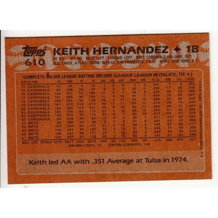 1988 Topps Keith Hernandez baseball card #610 – Mets