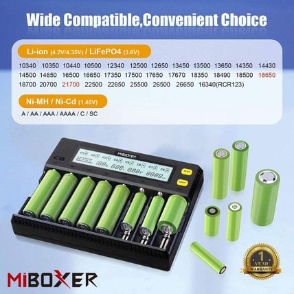Miboxer 18650 Battery Charger, 8-Bay Smart Charger with Automatic LCD Display, F