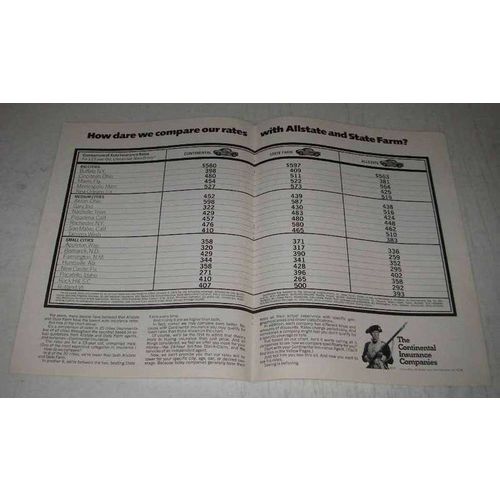 1974 Continental Insurance Ad - How Dare We Compare