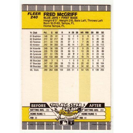 1989 Fleer Fred McGriff rookie baseball card #240 - RC