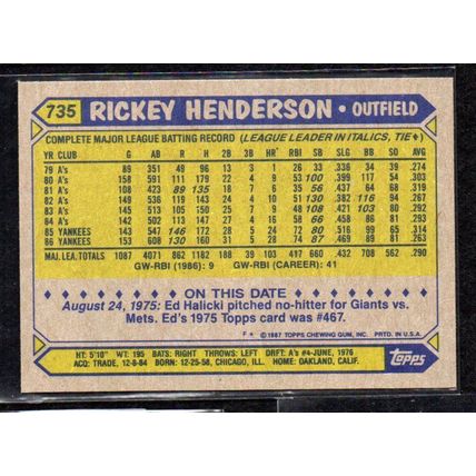 1987 Topps Rickey Henderson - Card # 735