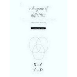 A Diagram of Definition: The Defining of Definition