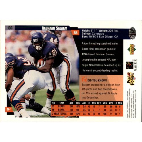1997 Collector's Choice Football Rashaan Salaam #100