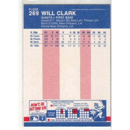 1987 Fleer Will Clark Rookie baseball card #269 - Giants RC
