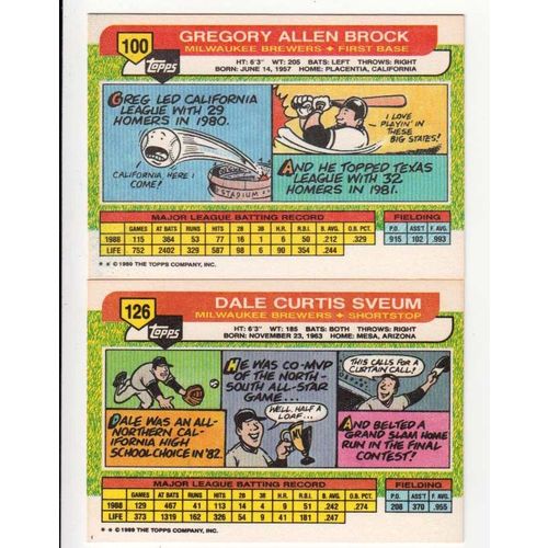 Two 1989 Topps Big Brewers cards #100 Greg Brock, #126 Dale Sveum